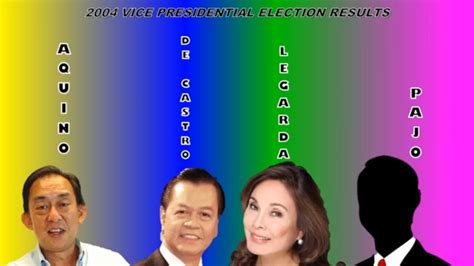 2004 vice presidential election philippines|Template : 2004 Philippine vice presidential election results.